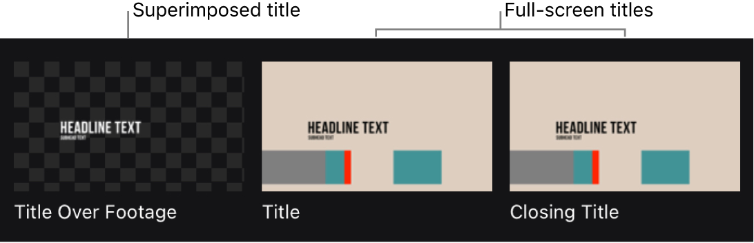 Title thumbnails in the browser, including a superimposed title and two full-screen titles with graphics.