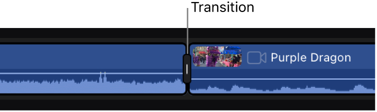 La línea de tiempo con una transición aplicada al punto de edición entre dos clips.
