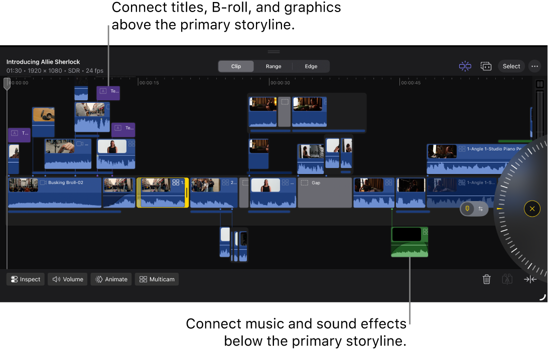 La línea de tiempo, con el argumento principal y los clips de vídeo y audio conectados.