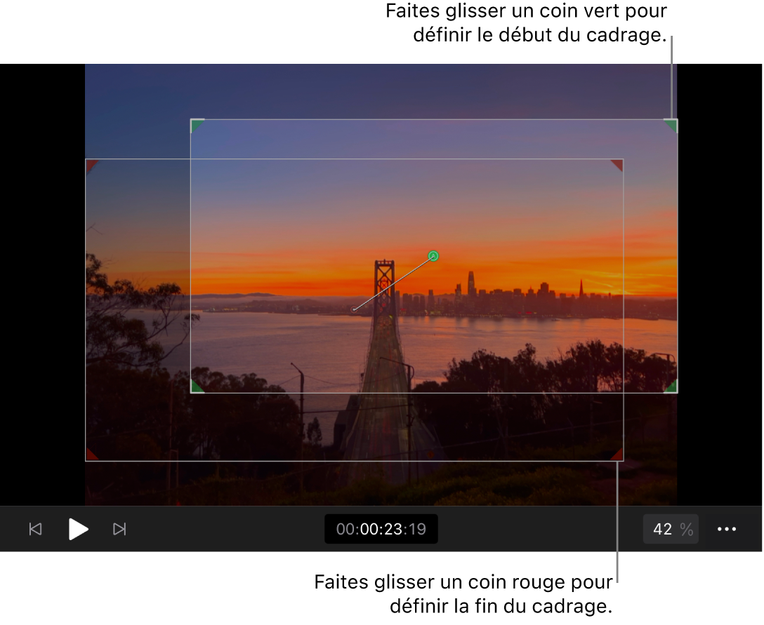 Le visualiseur affichant les commandes à l’écran de l’effet Ken Burns.