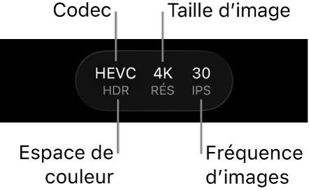 Réglages de la caméra en haut de l’écran, avec le codes, l’espace colorimétrique, la taille d’image et la fréquence d’images.