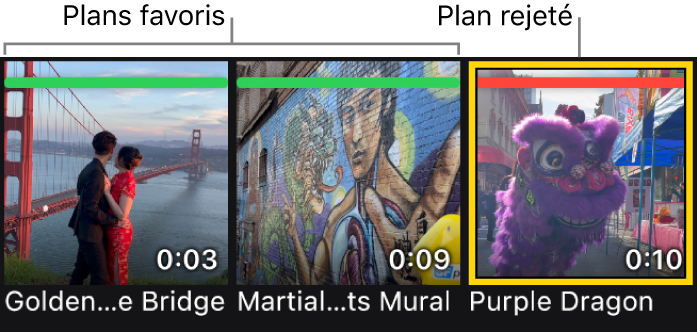 Vignettes de plan dans le navigateur multimédia affichant des éléments marqués comme favoris (trait horizontal vert) et d’autres, marqués comme rejetés (trait horizontal rouge).