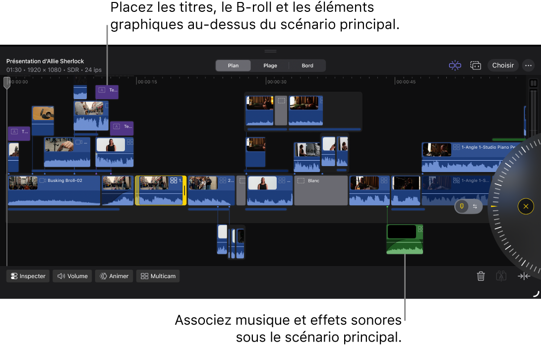 Timeline affichant le scénario principal, ainsi que les plans vidéo et audio connectés.