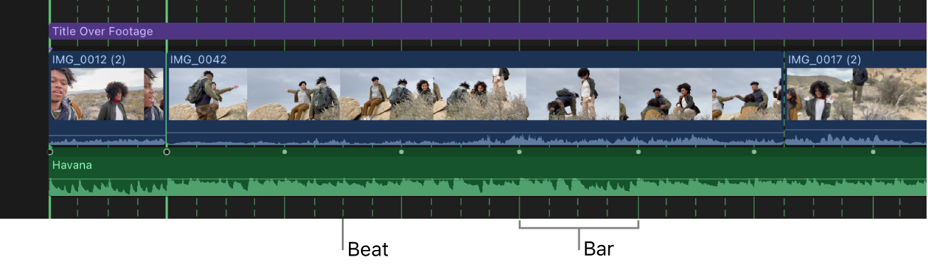 Die Timeline, die vergrößert angezeigt wird, mit einem Musikclip, der Marker für Takte anzeigt, und gestrichelten Linien im Raster, die Beats anzeigen