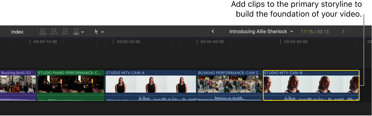 Die primäre Handlung in der Timeline