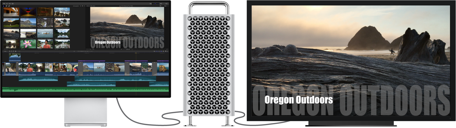Contenido del visor en un monitor HDMI externo