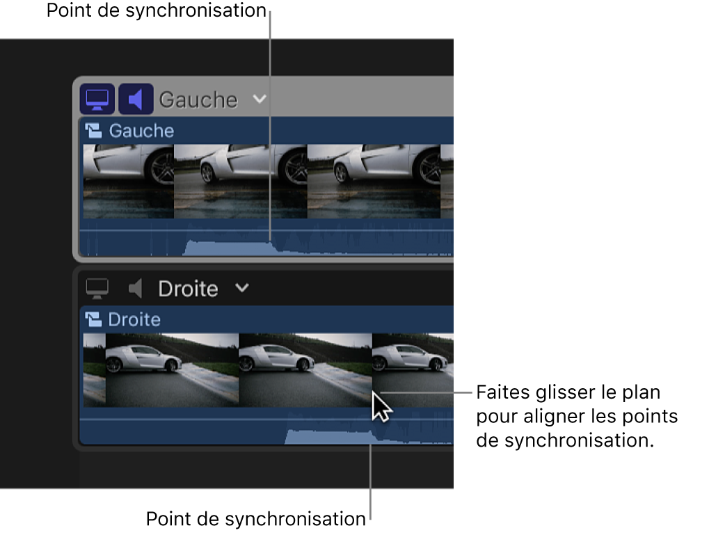 Deux plans dans l’éditeur d’angles : l’un d’entre eux est déplacé de sorte à aligner les points de synchronisation