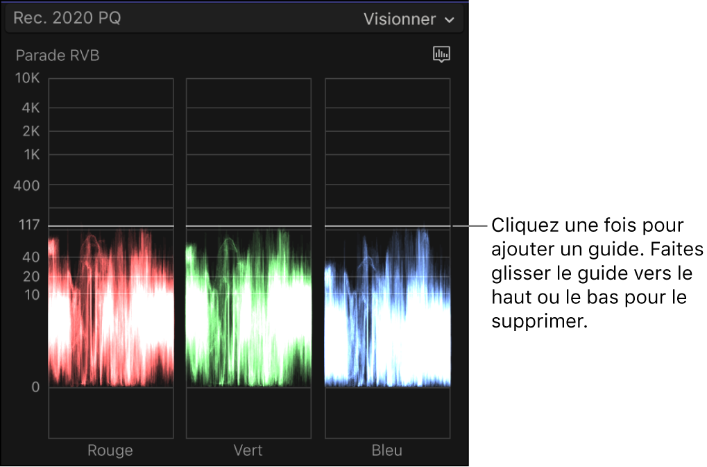 Guide horizontal dans l’oscilloscope