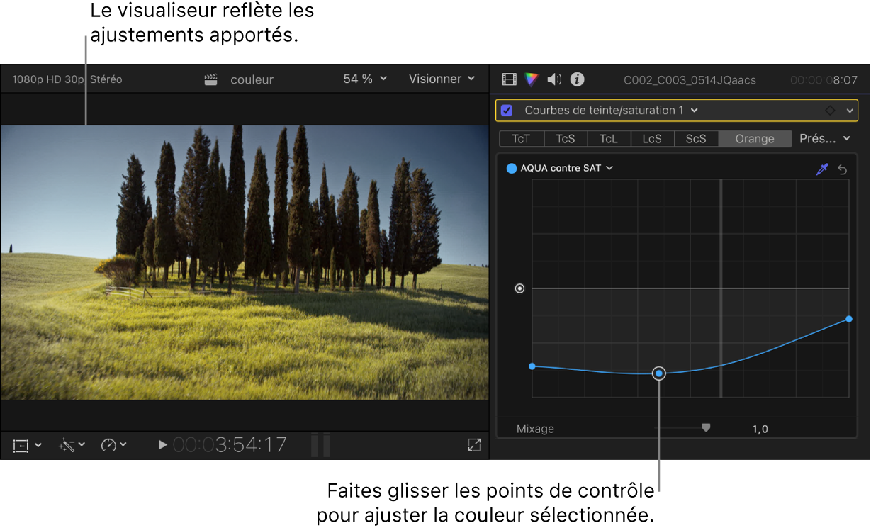 Visualiseur à gauche montrant le changement de saturation et l’inspecteur de couleur à droite montrant les points de contrôle ajustés sur la courbe Aqua contre Sat.