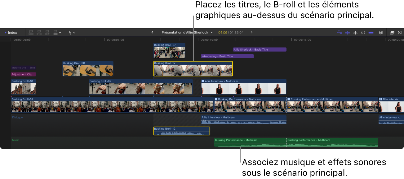 Timeline affichant le scénario principal, ainsi que les plans vidéo et audio connectés