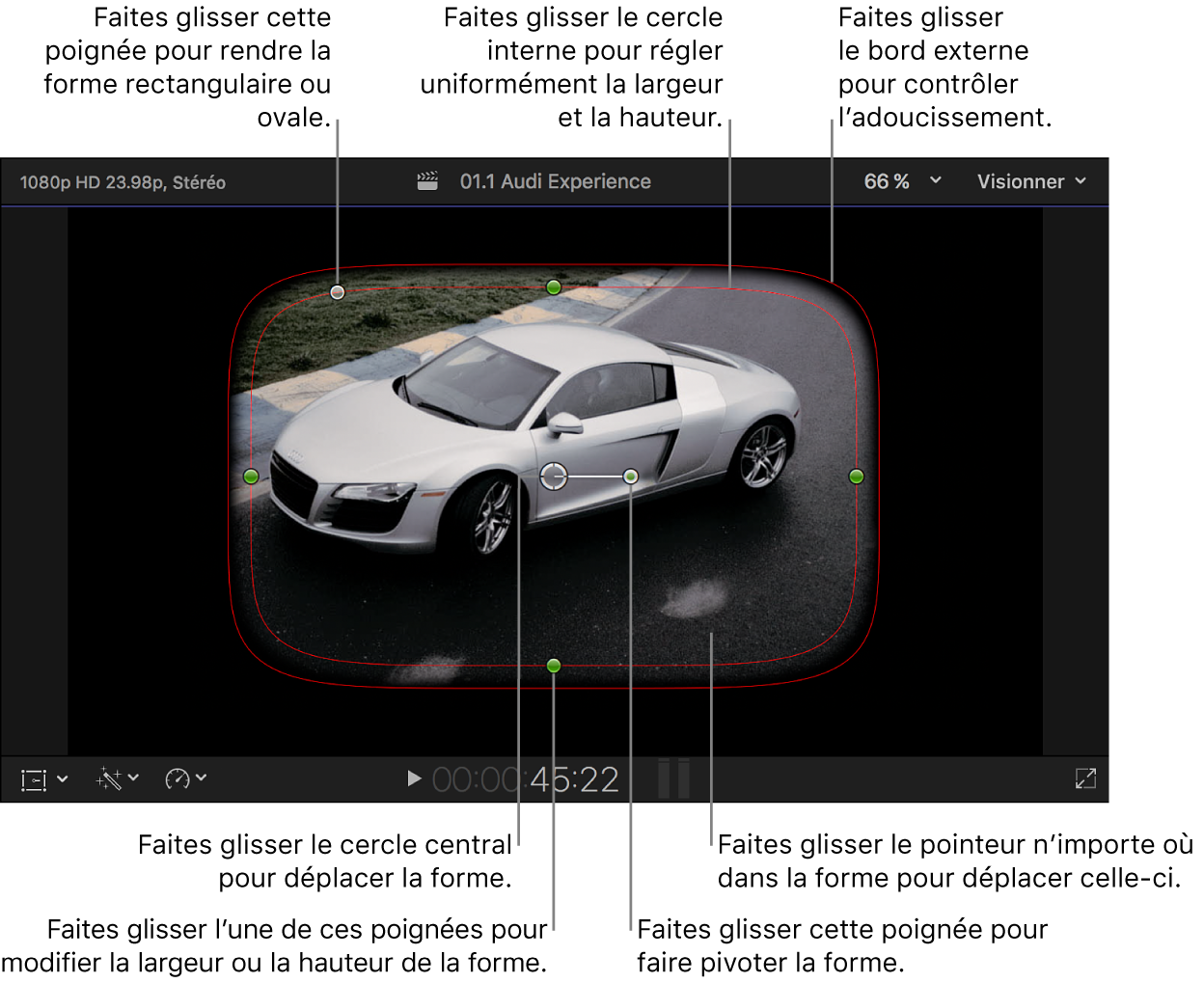 Masque de forme par défaut et commandes à l’écran dans le visualiseur