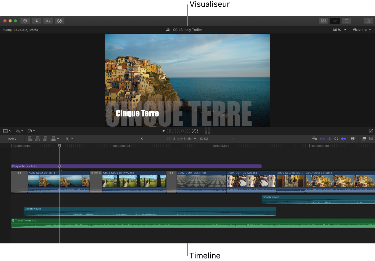 Fenêtre de Final Cut Pro avec seulement le visualiseur et la timeline