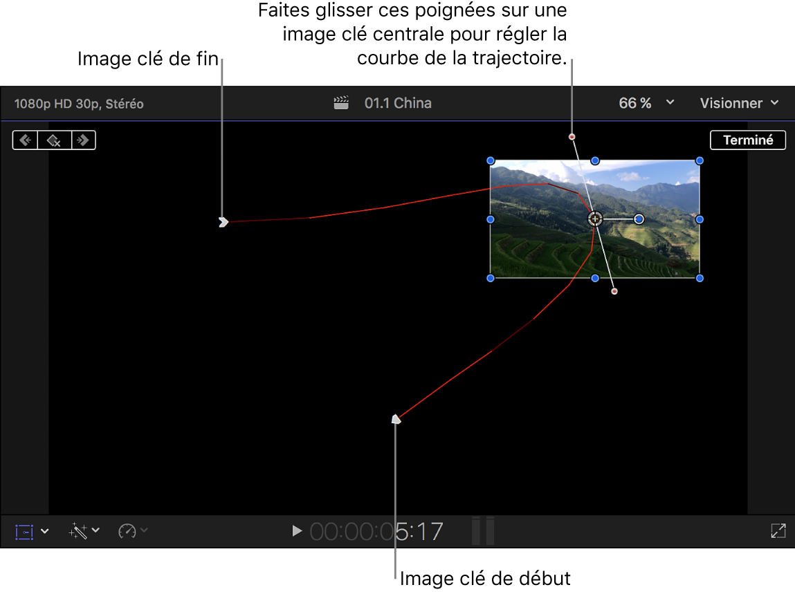 Visualiseur affichant l’effet Transformer, avec trois images clés et des poignées de courbe sur celle du milieu pour ajuster la courbe de la trajectoire