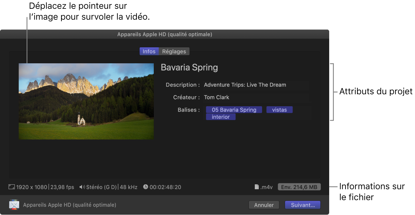 Fenêtre Infos de la fenêtre Partager pour une destination personnalisée définie d’après la destination Préréglages de Compressor