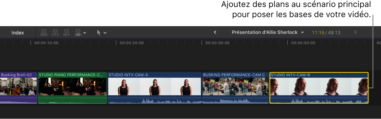 Scénario principal dans la timeline
