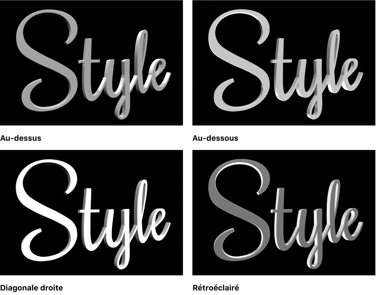 Titre 3D avec quatre styles d’éclairage différents dans le visualiseur : Au-dessus, En dessous, Diagonale vers la droite et Rétroéclairé