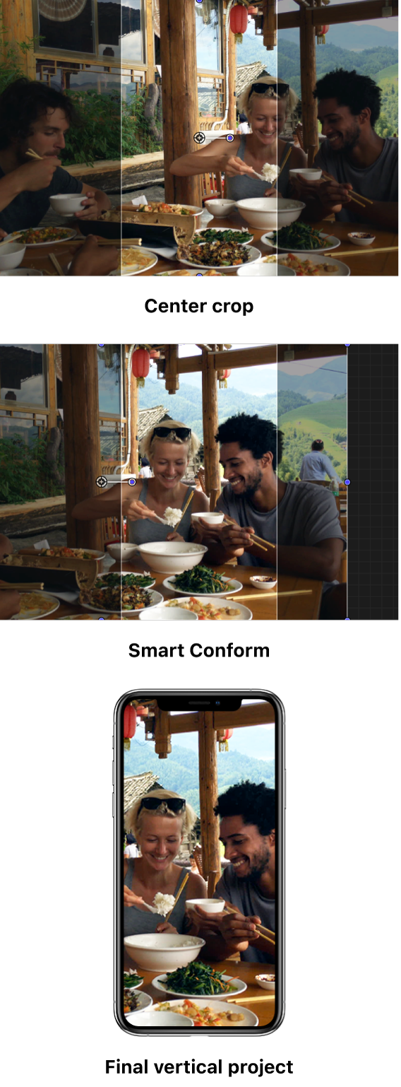 1つ目の例は縦長のプロジェクトで横長のクリップにデフォルトの「センタークロップ」を適用しています。注目すべき主要な領域である、フレームの右側にいる2人の人物が取り込まれていません。2つ目の例では「スマート適合」を使って同じイメージを処理しています。右側の2人だけが表示されています。3つ目の例は完成後の縦長のプロジェクトです。構図を調整したイメージがiPhoneの画面に表示されています。