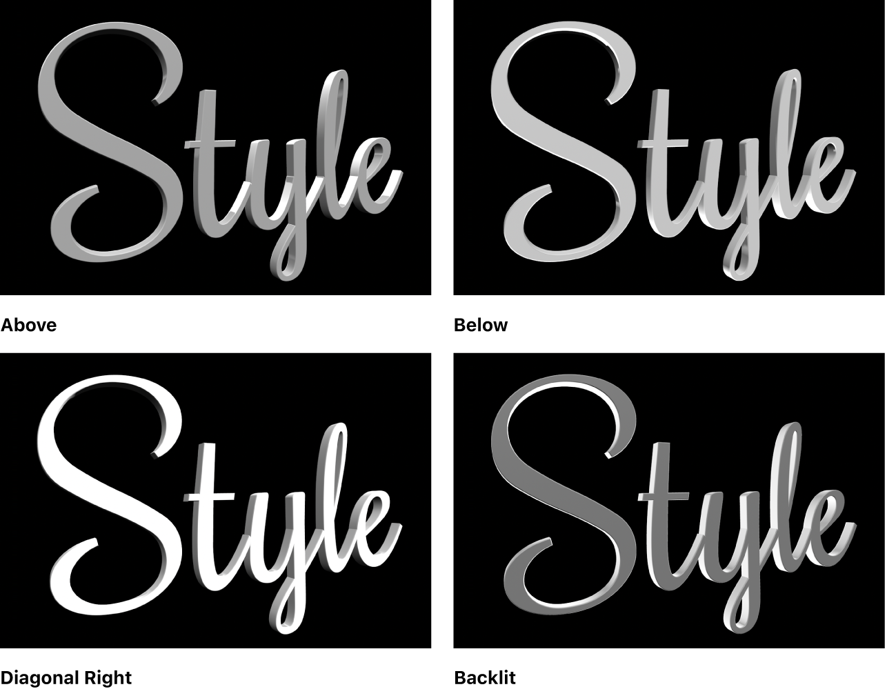 显示检视器中带四种不同灯光样式的 3D 字幕:上方、下方、右对角线和背面