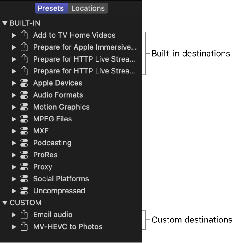 The Presets pane in Compressor showing built-in and custom destinations.