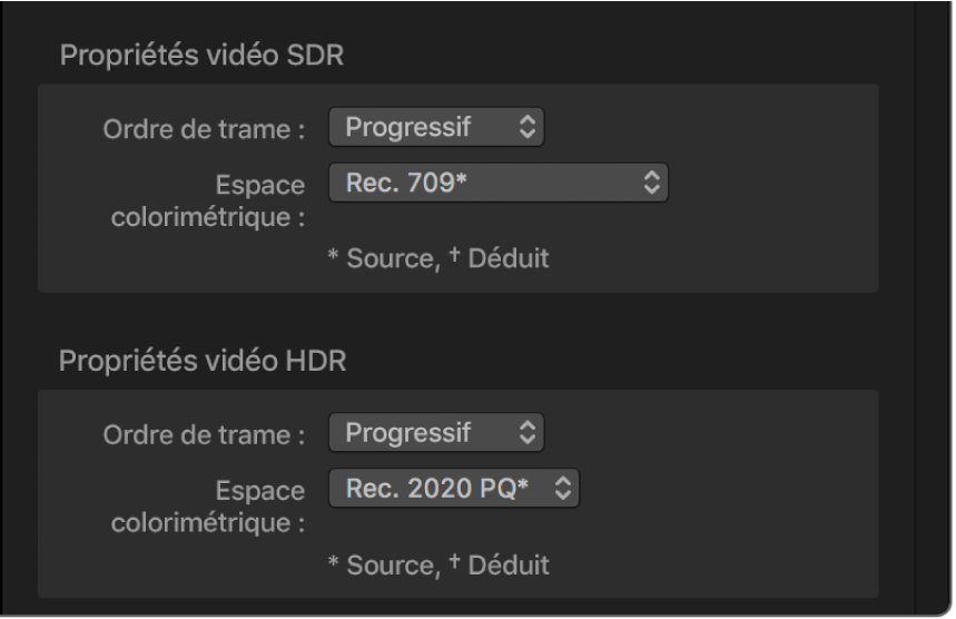 Inspecteur de tâche de Compressor affichant des menus locaux Espace colorimétrique distincts pour la vidéo source SDR et pour la vidéo source HDR dans un paquet iTunes Store.