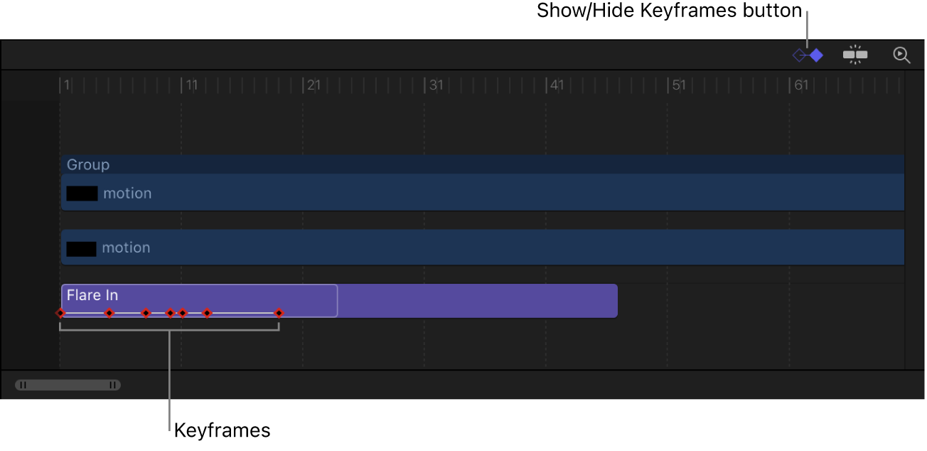 Timeline mit der Taste „Keyframes ein-/ausblenden“ und sichtbaren Keyframes in einem Verhalten „Textsequenz“.
