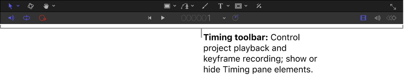 Timing toolbar