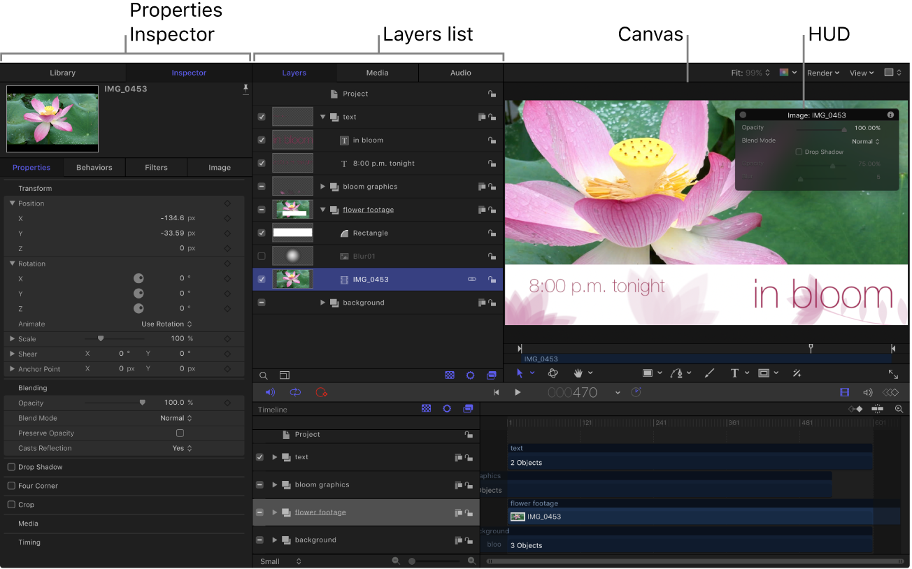 Motion interface showing Properties Inspector, Layers list, canvas, and HUD