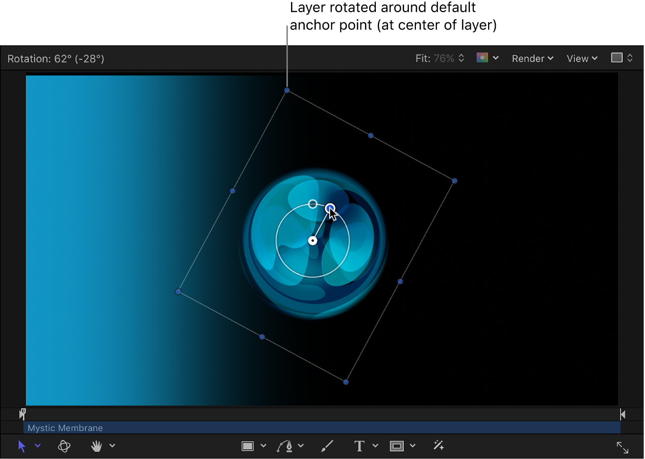 Canvas showing an object rotating around a center anchor point