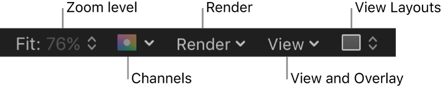 Menús de opciones de visualización