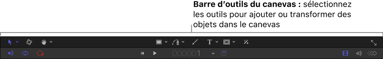 Barre d’outils du canevas
