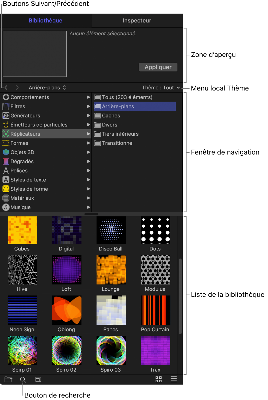 Zones de la bibliothèque : Zone d’aperçu, boutons suivant et précédent, menu local Thème, fenêtre de navigation, liste Bibliothèque et bouton de recherche