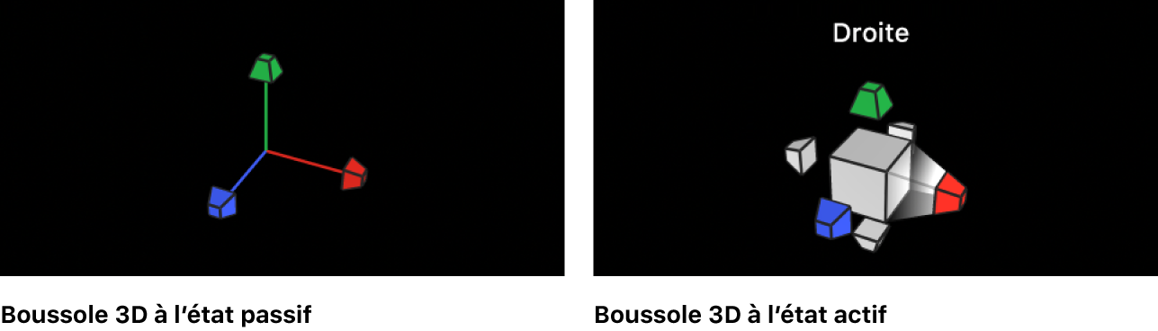 Canevas affichant la boussole 3D dans les états passif et actif