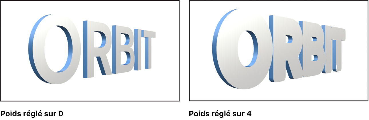 Canevas affichant un texte 3D avec le Poids réglé sur 0 et un autre dont le Poids est réglé sur 4