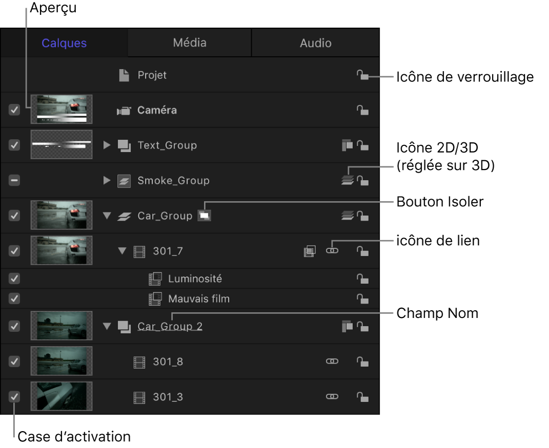 Liste Calques affichant l’aperçu des vignettes, le bouton Isoler, l’icône 2D/3D, l’icône de lien, l’icône de cadenas, le champ de nom et la case d’activation