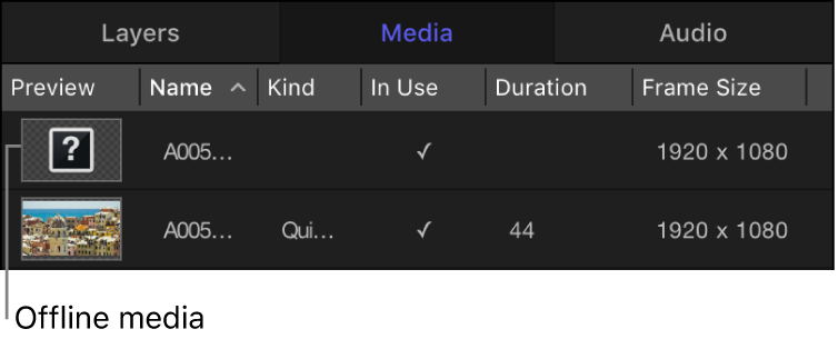 「メディア」リスト。オフラインメディアが表示されています