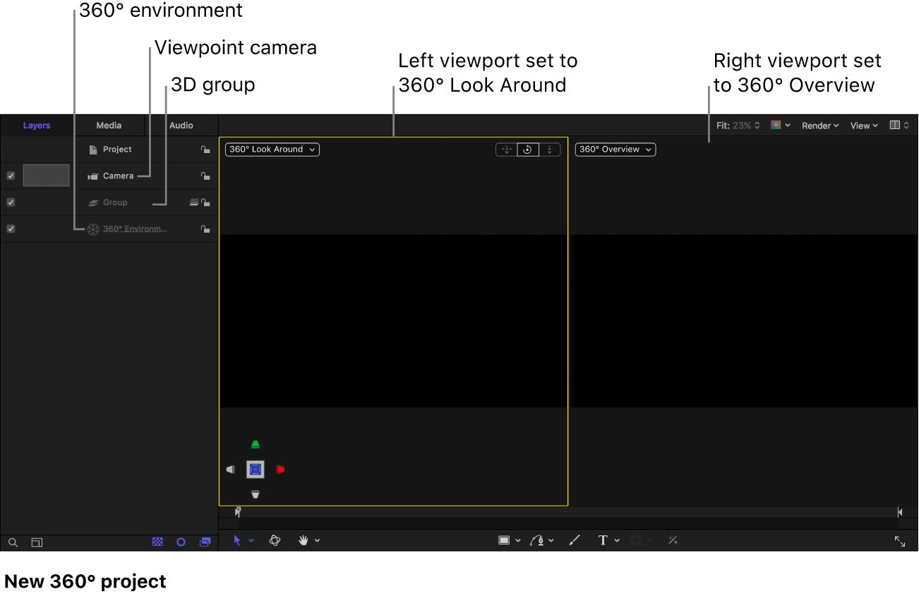 새로운 빈 360° 프로젝트