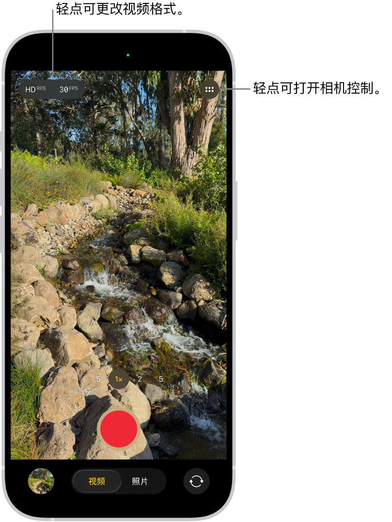处于视频模式的“相机”。“相机控制”按钮位于右上角，视频格式按钮位于左上角。“照片与视频显示器”按钮位于左下角。“录制”按钮位于底部中央，“相机选取器 - 后置相机”按钮位于右下角。
