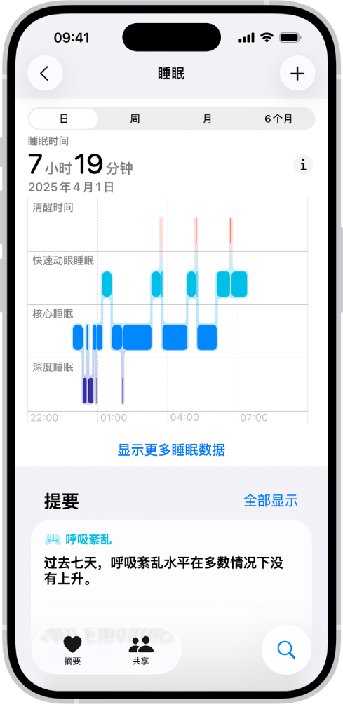 “健康”中的“睡眠”屏幕显示清醒、快速动眼睡眠、核心睡眠和深度睡眠的估算时长。