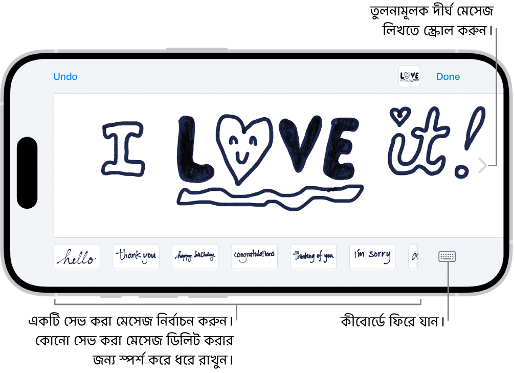 হাতে লেখা মেসেজ কম্পোজ করার ক্যানভাস। নিচে, বামদিক থেকে ডানদিকে, সেভ করা হাতে লেখা আইটেম ও কীবোর্ড বাটন আছে।