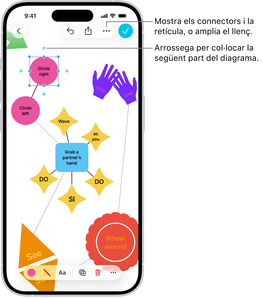 Un diagrama en una pissarra del Freeform en què es mostren els connectors d’una forma seleccionada i, a la part inferior de la pantalla, hi ha les eines de de format de la forma.
