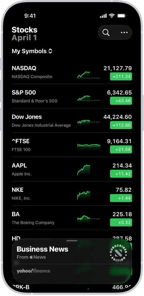 A watchlist in the Stocks app showing a list of different stocks. Each stock in the list displays, from left to right, the stock symbol and name, a performance chart, the stock price, and price change. At the top right is the search button. At the bottom of the screen is Business News.