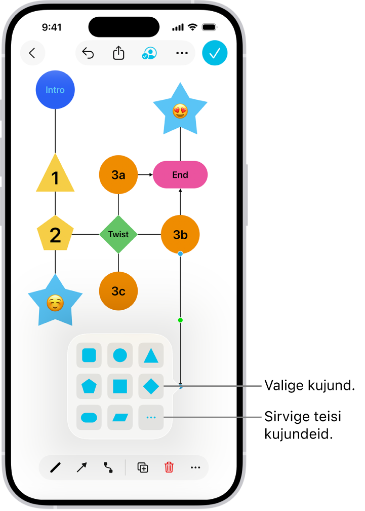 Freeformi tahvli skeem uue lisatava kujundiga.