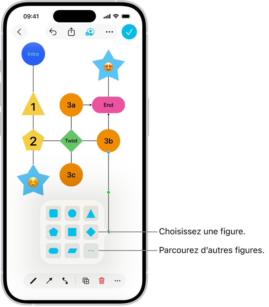 Un diagramme sur un tableau Freeform avec une nouvelle figure en cours d’ajout.