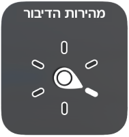 בקרת החוגה כשהמחוג מצביע על ההגדרה ״קצב הקראה״.