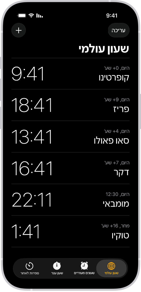 הכרטיסייה ״שעון עולמי״, עם השעה במספר ערים. הכפתור ״עריכה״, בפינה הימנית העליונה, מאפשרת לך לשנות את סדר השעונים או למחוק שעונים. הכפתור ״הוסף״, בפינה השמאלית העליונה, מאפשרת לך להוסיף שעונים. הכפתורים ״שעון עולמי״, ״שעון מעורר״, ״שעון עצר״ ו״ספירות לאחור״ מופיעים בתחתית המסך.