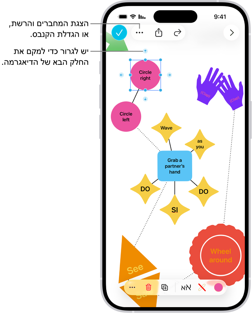 דיאגרמה בלוח Freeform עם מחברים שמוצגים על צורה שנבחרה, וכלי עיצוב הצורות גלויים בתחתית המסך.