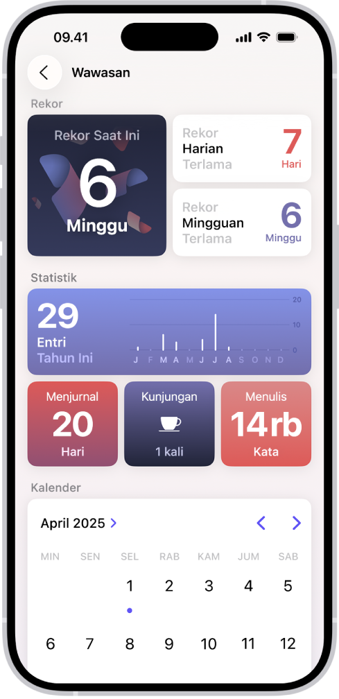 Layar di app Jurnal menampilkan rekor dan metrik saat ini seperti jumlah kata yang ditulis.