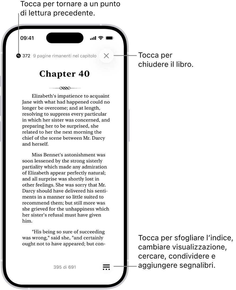 La pagina di un libro nell’app Libri. Nella parte superiore dello schermo sono presenti i pulsanti per tornare alla pagina da cui hai iniziato a leggere e per chiudere il libro. Nella parte inferiore destra dello schermo è presente il pulsante Menu.
