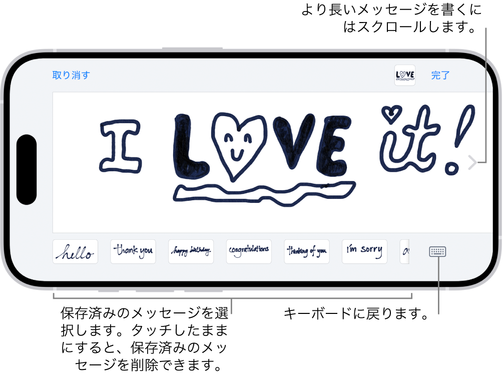 手書きメッセージを作成するためのキャンバス。下部には左から順に、保存済みの手書き項目、「キーボード」ボタンがあります。