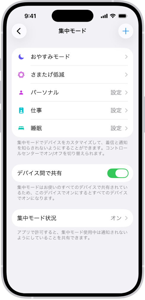 画面に「おやすみモード」、「通話中はメッセージを表示しない」、「睡眠」、「パーソナル」、「仕事」の5つの集中モードオプションが表示されています。「デバイス間で共有」オプションがオンになっています。これにより、ほかのAppleデバイスで同じ集中モード設定を使用できます。